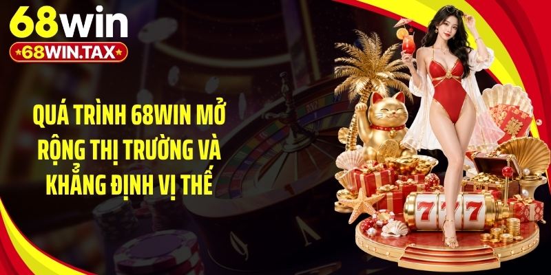 Quá trình 68Win phát triển tại thị trường Việt Nam